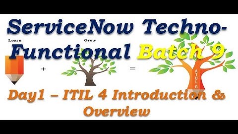 Batch 9 | Day 1 | ITIL 4 | Techno Functional Training #Shorts #Short