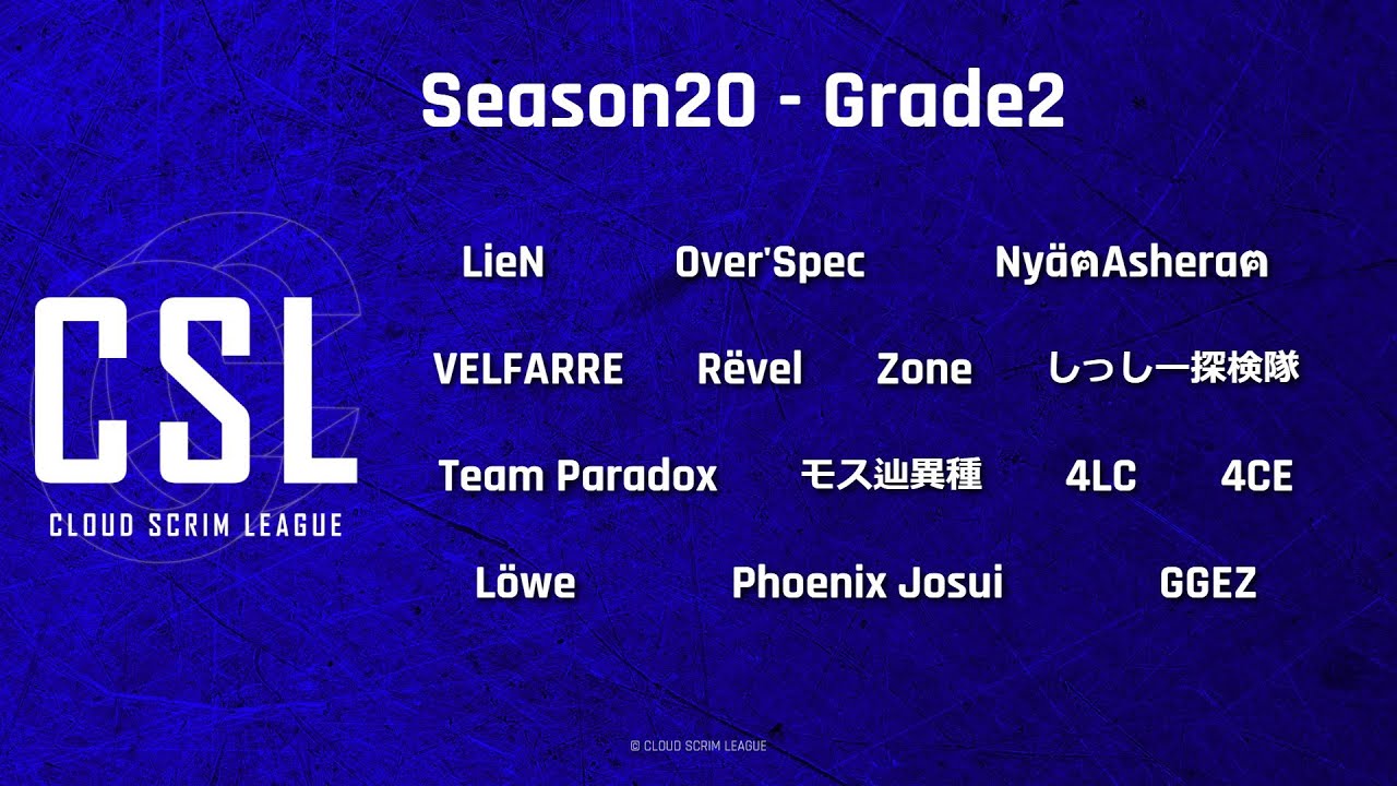 3.31『CSL - Season20 Grade2 - Day6』- 神視点実況配信 【PUBG MOBILE】