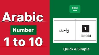 Learn English to Arabic Numbers  1 to 10  for Beginners | Start Speaking Arabic