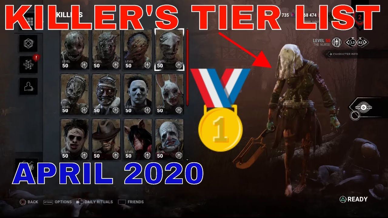 Dead By Daylight Ps4 Pro Killer S Tier List By An Esports Competitive Player April Youtube