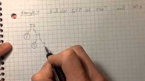 Algebra 1 - Multiplying and factoring out monomials
