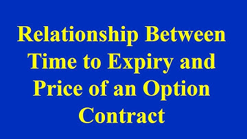 Relationship Between Time to Expiry and Price of an Option Contract