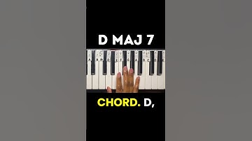 Mastering the D Major 7 Chord: Your Essential Guide to Playing on Piano