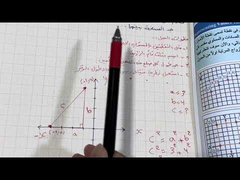 المستوي الاحداثي رياضيات الصف الثاني متوسط ص 50 51 الجزء الاول ست مريم