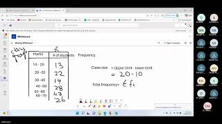 Business Statistics Lecture MBA II 26 20260404 121248 Meeting Recording