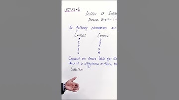 PGC Lectures-Inter Part 2-KPK Board-Statistics-Chapter 02 - Practice Question