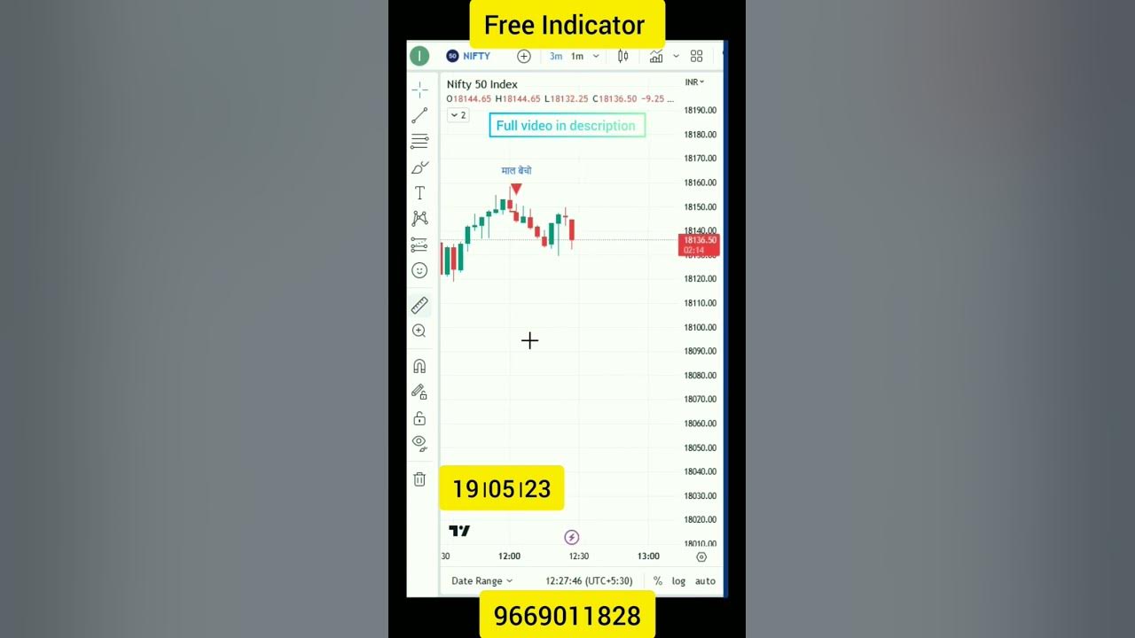 best indicator intraday trading , live market signal stockmarket 