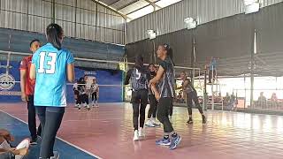 Yogamaya Vs MVC Klaten