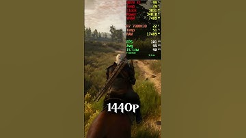 RX 9070 XT, 7800X3D The Witcher 3 Wild Hunt, Max Settings, Native 1080p, 1440p, 4k