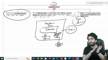 LECTURE 2 - ISA 220 APPOINTING QUALITY REVIEWER