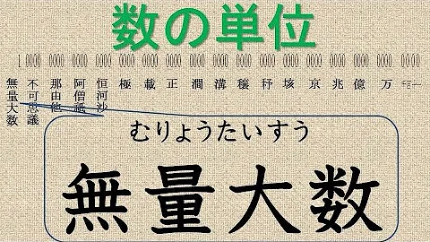 تحميل 一十百千万