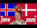 Eurobattle // Iceland vs Denmark // 10s REACTION