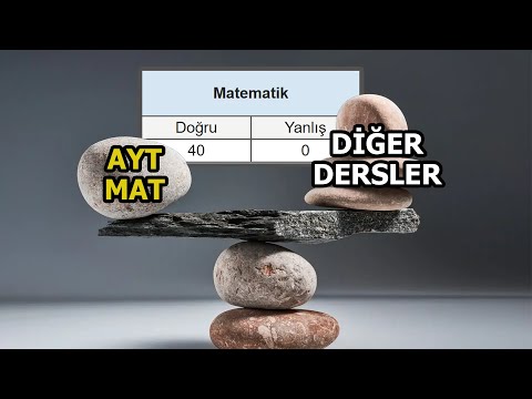 2 DAKİKADA AYT MATEMATİK NETLERİ NASIL ARTTIRILIR ? (hızlıca)