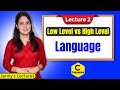 C_02 Low level vs High level Languages | Machine and Assembly Language | Programming in C