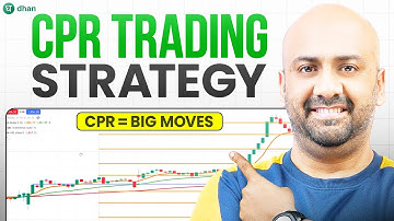 CPR Trading Strategy: Breakout & Range Rules that Work | Dhan