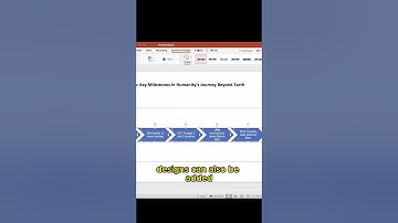 Timeline in PowerPoint  #ppt #presentation