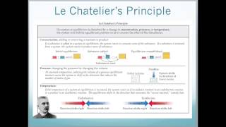 Kinetics and Chemical Equilibria (Qualitative)(This video covers the following points: a recall the factors that influence the rate of chemical reaction, including concentration, temperature, pressure, surface ..., 2014-05-31T19:56:21.000Z)