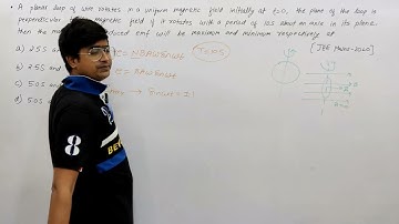 A Planar Loop Of Wire Rotates In A Uniform Magnetic Field Initially At t=0, The Plane .... #jeemains
