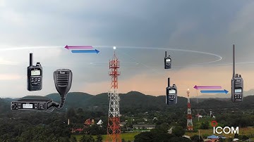 Présentation de la gamme LTE ICOM. Solution de communication professionnelle.