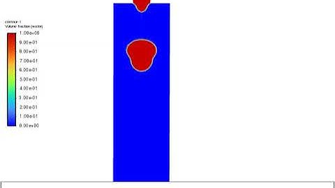 Printhead in an inkjet printer | CFD _ANSYS-FLUENT | Animation