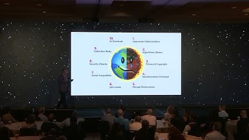 Clip on the Actual Risks of Generative AI from a Keynote Talk by Peter Leyden to a Global Company