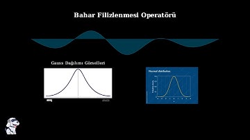 275- Druidic Optimization Algorithm