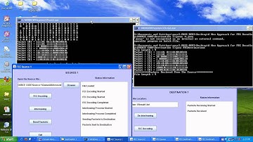 A New Approach for FEC Decoding Based on the Bp Algorithm-PASS 2011 IEEE Projects