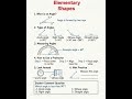 Elementary Shapes #important #maths #education #mathematics #mathshorts #mathstricks #mathskills