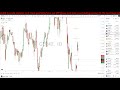 🔴"LIVE MARKET ANALYSIS" - (13th April)