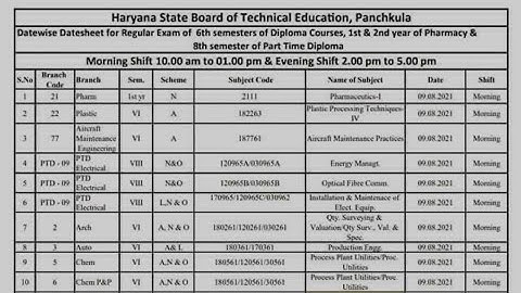 HSBTE exam update, Dates sheet aagy 🤔. #Hsbte #exam.