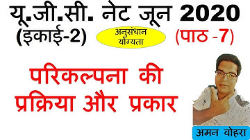 Types  of Hypothesis || परिकल्पना के प्रकार और प्रक्रिया || Lec 7 unit 2 Paper 1 ugc net june 2020