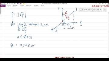 2014W APSC248 Lecture16 Triple Integrals (partII, Cylindrical and Spherical)