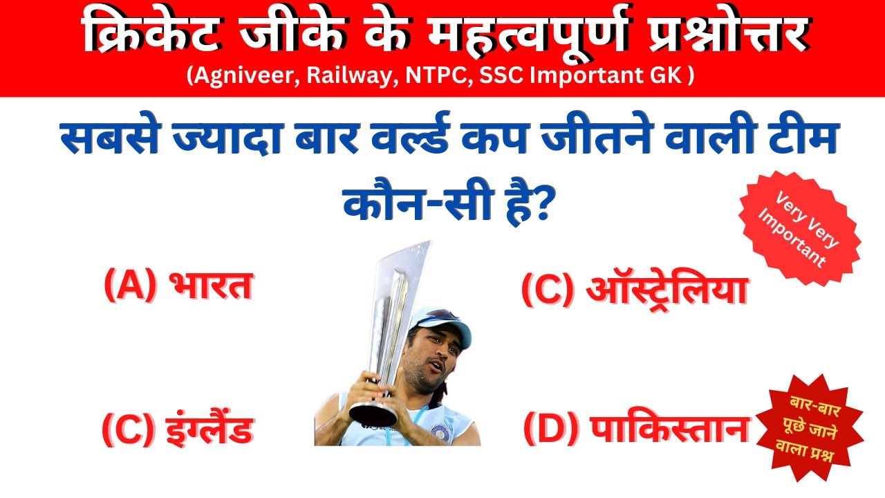 Cricket GK 2023 | Cricket GK Questions | Hindi Cricket GK | GK Quiz on ...