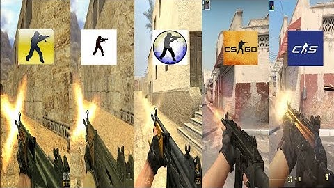 (Defender/Galil) | Condition Zero to CS2 (evolution)