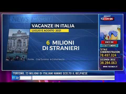 TGCOM24 ore 11 sull'indagine CNA Turismo