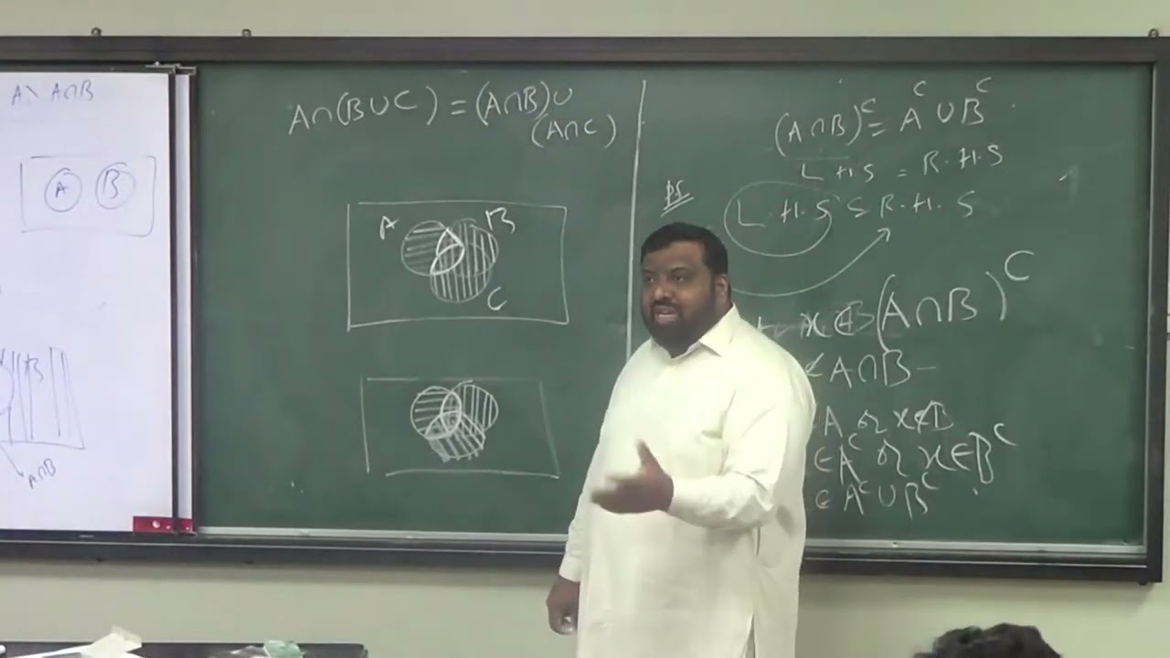 Lecture 8 Part 4  Visual and abstract proof of Demorgan's law, associative law