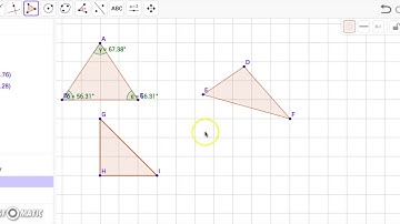 Integration of ICT in Maths