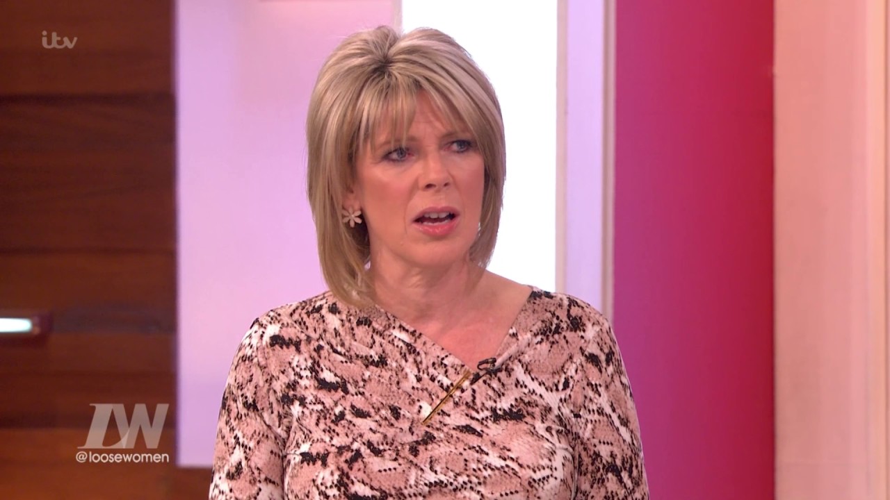 Cliff Richard Sexual Assault Charges Dropped | Loose Women