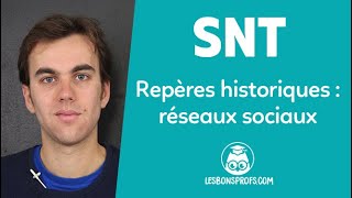 Repères historiques : réseaux sociaux - SNT - Seconde - Les Bons Profs