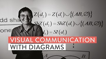 Visual communication with diagrams | University of Brighton