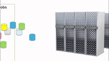 Palladium Z1: Advanced Job Re-shaping