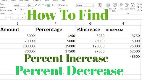 How to calculate percentage decrease in excel