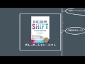 ブルーオーシャン・シフト【読書メモ】