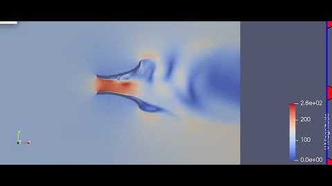 Wind turbine "Diffuser type"