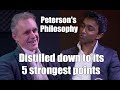 Jordan Peterson's Philosophy of "How to be in the World" distilled down to its 5 strongest points