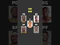 NBA 82-0