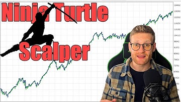 USTEC (US100) Ninja Turtle Scalper Strategy 10 Year Backtest with 100% Tick Data