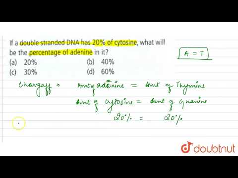 If a double stranded DNA has 20% of cytosine, what will be the percentage of adenine in it ?