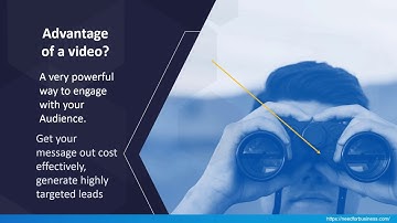 Why Do We Need Videos?