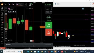 Iq option Non Rapient Indicator | Iq option I minute trading signal | Nick Davis script |